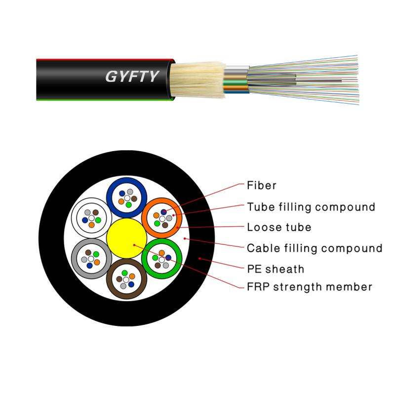 Outdoor Fiber Optic Cable- GYFTY