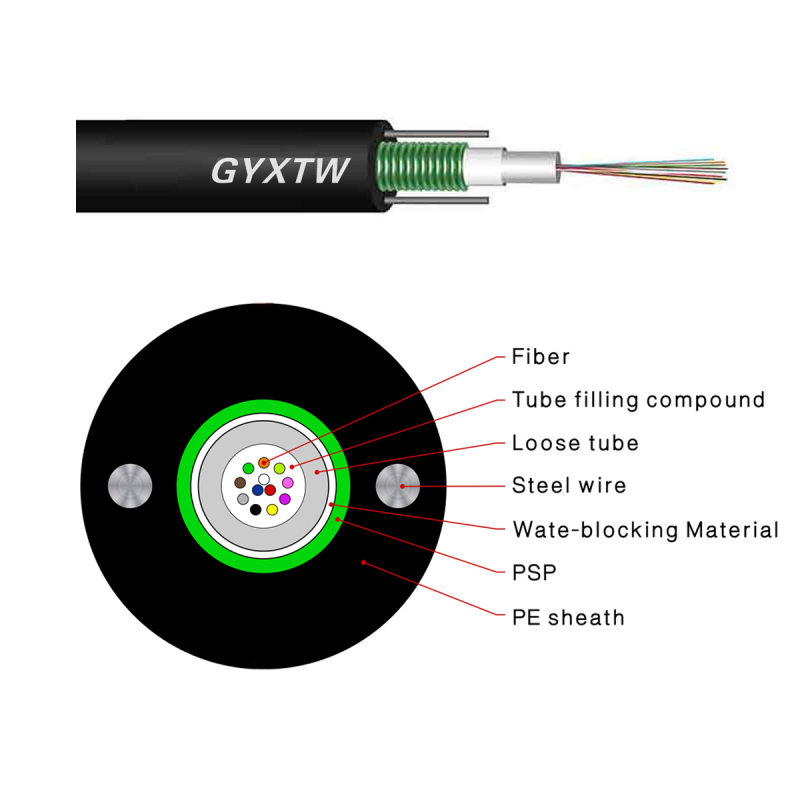 Outdoor Fiber Optic Cable- GYXTW