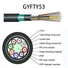 Outdoor Fiber Optic Cable- GYFTY53
