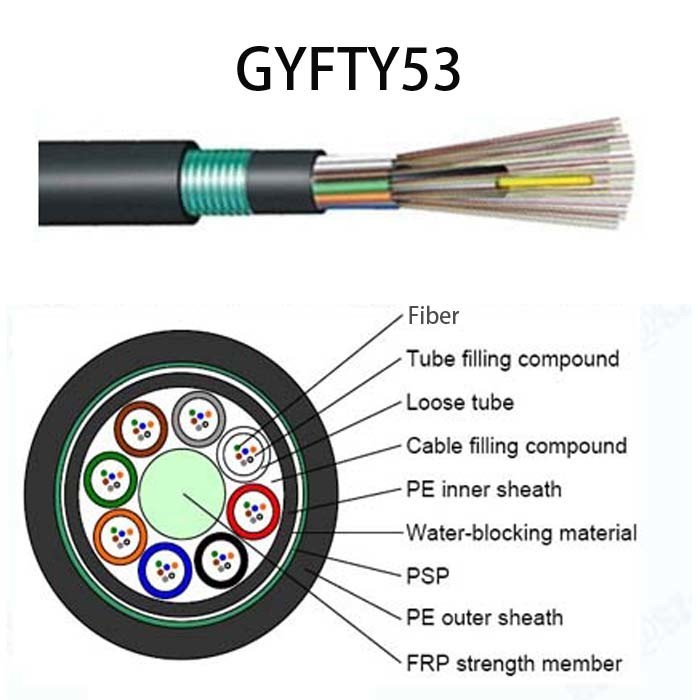 Outdoor Fiber Optic Cable- GYFTY53