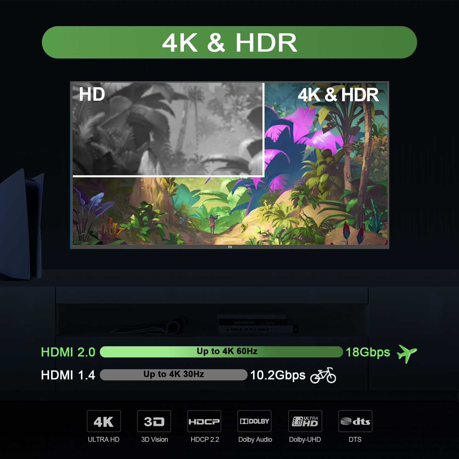 Hdr 4k fashion 60hz