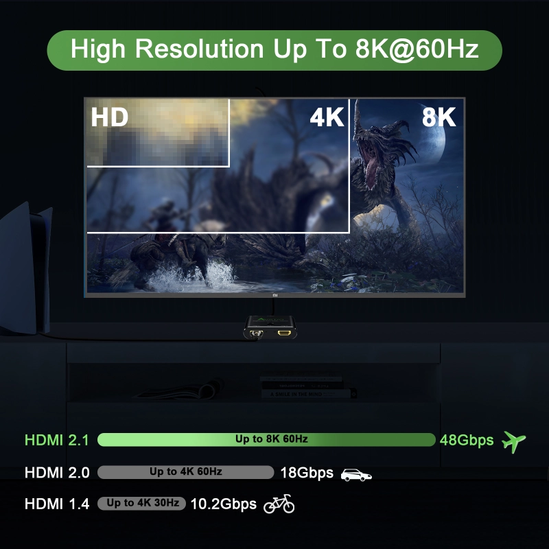 8K HDMI 2.1 Switch 4x1 4K 120Hz, HDMI Switcher 4 in 1 Out HDCP 2.3, ARC