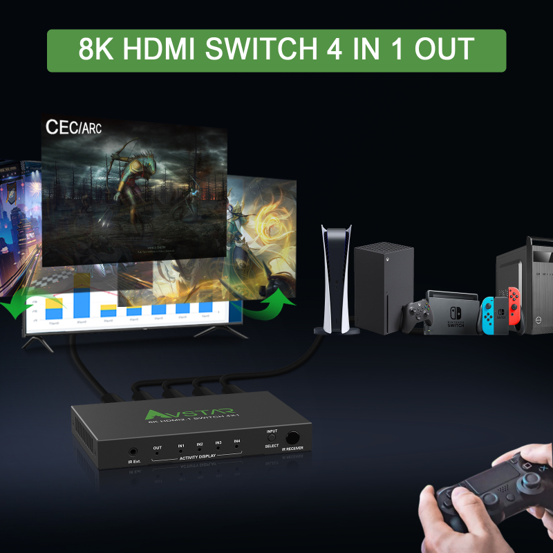 8K HDMI 2.1 Switch 4x1 4K 120Hz, HDMI Switcher 4 in 1 Out  HDCP 2.3, ARC,VRR,CEC, HDR 10,Dolby Atmos