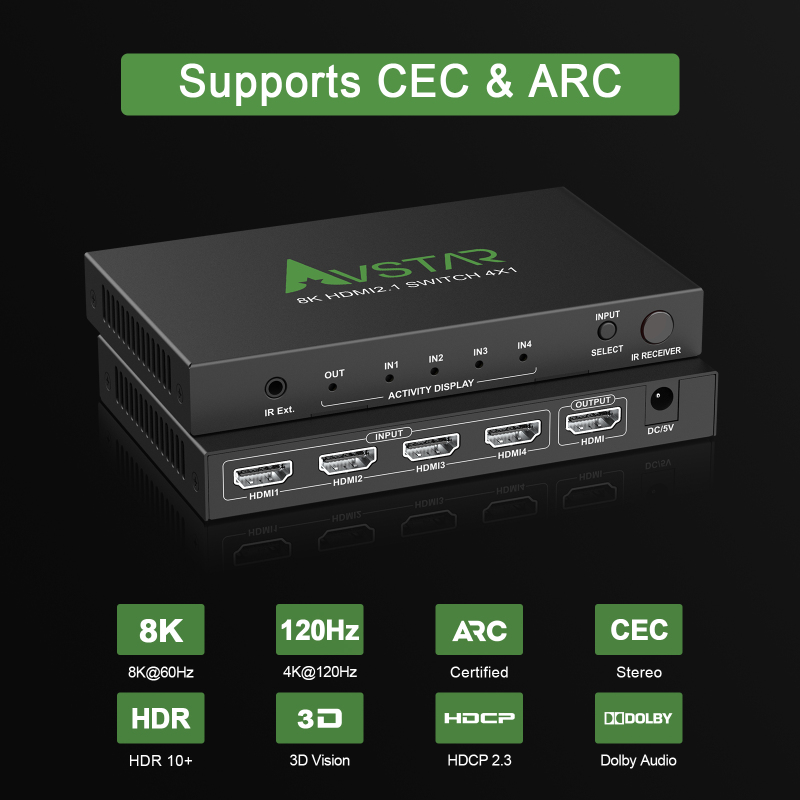 8K HDMI 2.1 Switch 4x1 4K 120Hz, HDMI Switcher 4 in 1 Out  HDCP 2.3, ARC,VRR,CEC, HDR 10,Dolby Atmos