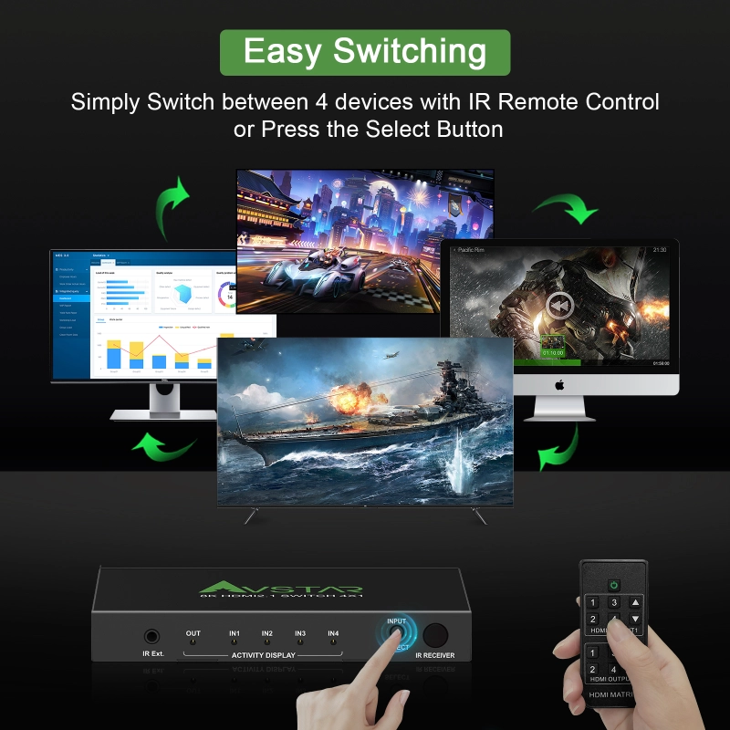 8K 60Hz HDMI 2.1 Switch 4x1 4K 120Hz 48Gbps,HDCP 2.3,ARC,VRR,CEC,HDMI  Switcher 4 in 1 Out,4 Port HDMI Selector,IR Remote,3D,HDR 10,Dolby  Atmos,for QLED TV,PS5,Xbox,Fire Stick,Roku,Blu Ray,Projector 