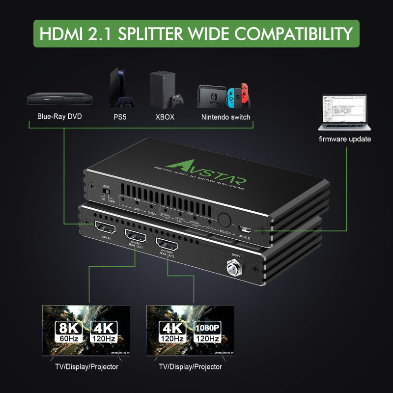 4K@120Hz HDMI 2.1 Splitter 1x2,48Gbp, VRR, EDID Option, Downscale, HDR Dolby Vision Atmos,8K HDMI Splitter 1 in 2 Out