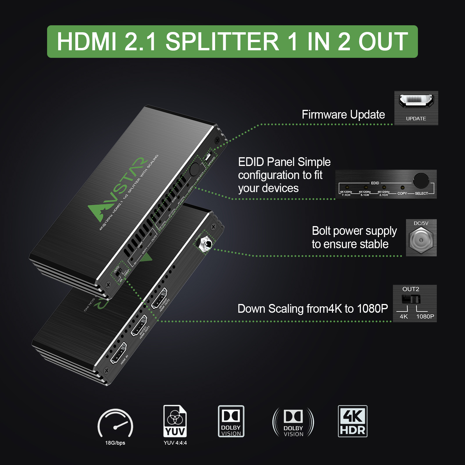 4K@120Hz HDMI 2.1 Splitter 1x2, VRR, EDID HDR Dolby Vision Atmos