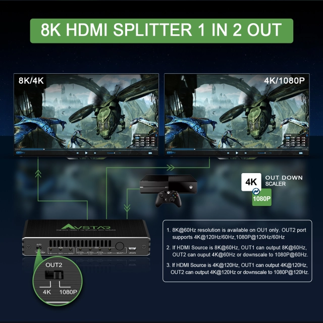 4K@120Hz HDMI 2.1 Splitter 1x2, VRR, EDID HDR Dolby Vision Atmos,8K HDMI  Splitter 1 in 2 Out