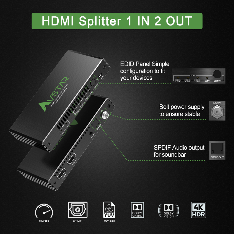 4K@120Hz HDMI 2.1 Audio Extractor, HDMI to HDMI,SPDIF Optical 5.1CH,Stereo 3.5mm,Supports VRR, CEC, Dolby Digital Audio De-embed