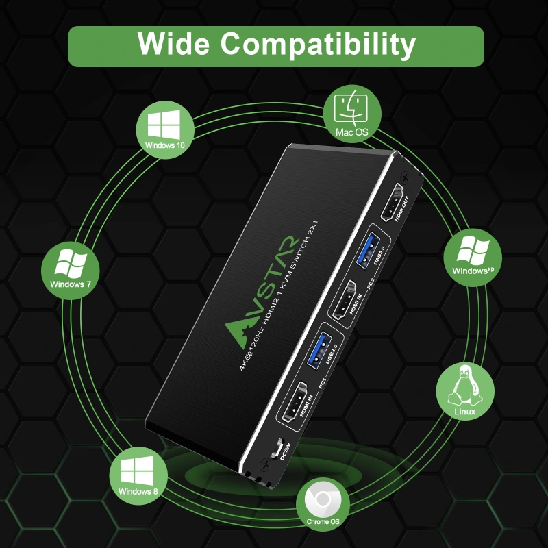 4K@120Hz HDMI 2.1 KVM Switch with USB 3.0 2 in 1 Out, 2 Port KVM Switch,8K@60Hz
