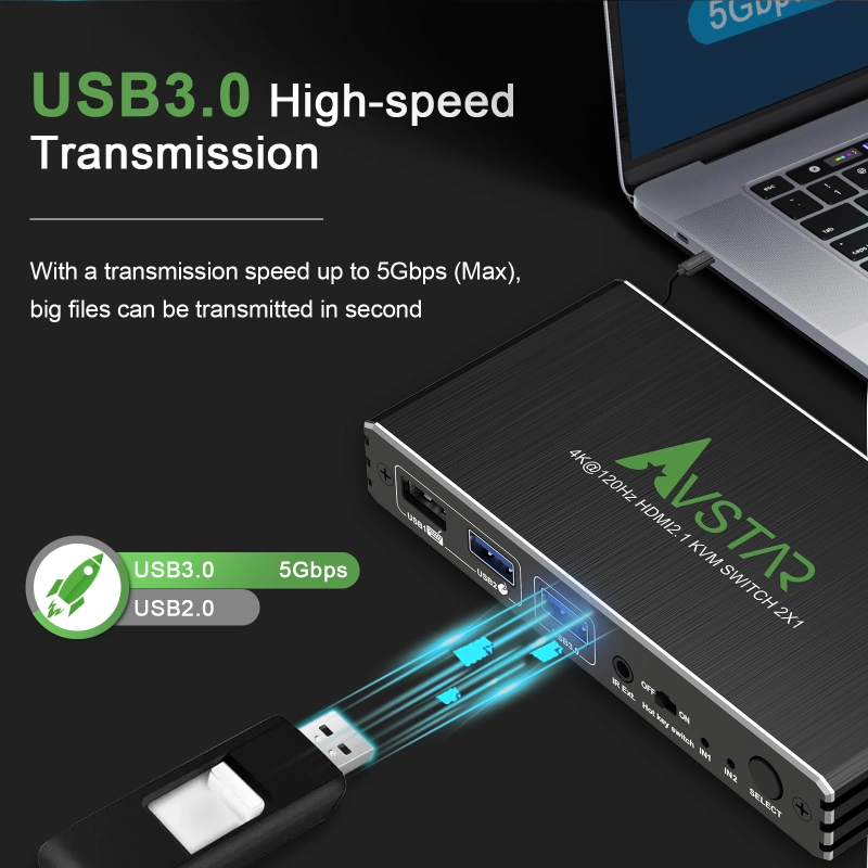 4K@120Hz HDMI 2.1 KVM Switch with USB 3.0 2 in 1 Out, 2 Port KVM Switch,8K@60Hz
