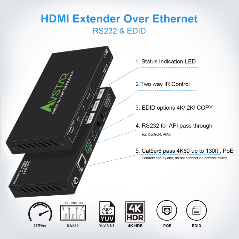 4K 60Hz HDMI Extender Over Ethernet Over Cat5e Cat6 to 40m(165ft)/ 70m (230ft), CEC+RS232+POE+IR+HDCP2.2+EDID