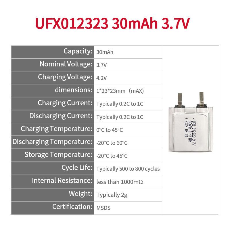 Ultra-thin shaped polymer battery UFX012323