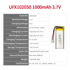 Rechargeable Cell Factory Custom Battery UFX102050 3.7V 1000mAh Lithium-ion polymer Battery