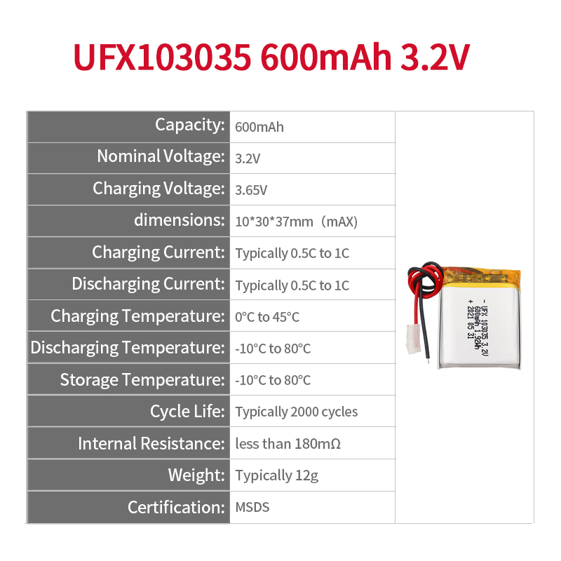 UFX103035 600mAh 3.2V China LiFeO4 Battery Factory Professional Custom