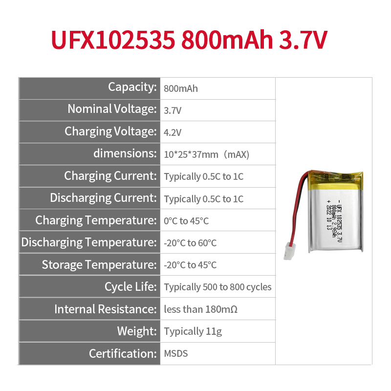 UFX102535 800mAh 3.7V China Lithium-ion Cell Factory Professional Custom