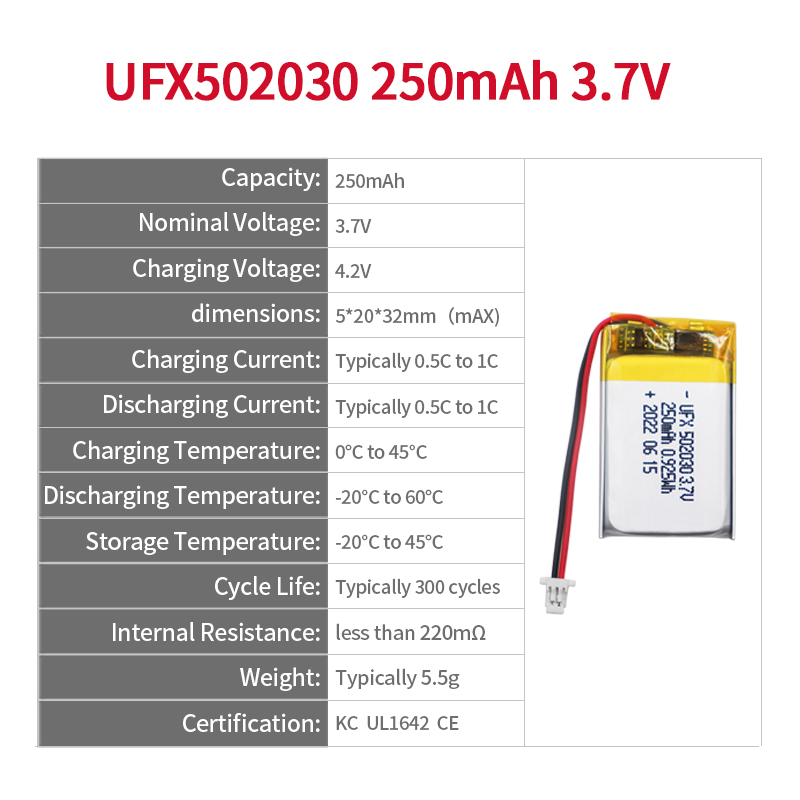 UFX502030 250mAh 3.7V China Lithium-ion Cell Factory Professional Custom