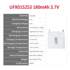 Chinese Li-ion Cell Factory Professional Custom Medical Equipment Battery UFX 015253 180mAh 3.7V Safety Lipo Battery