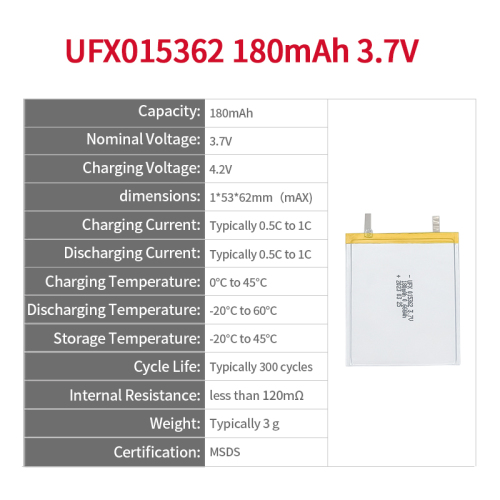 Li-polymer Cell Manufacturer OEM Beauty Instrument Battery UFX 015362 1000mAh 3.7V Rechargeable Li-polymer Battery