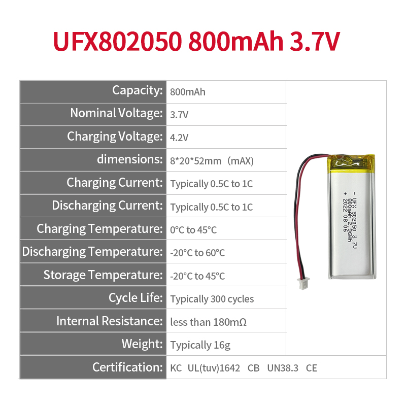 China Li-ion Cell Manufacturer Supply Cleansing Instrument Battery UFX 802050 800mAh 3.7V Li-po Battery