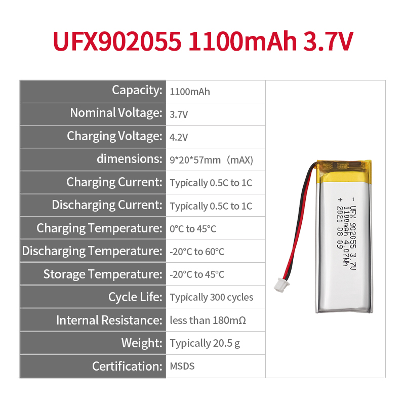 China Battery Factory Custom Access Card Battery UFX 902055 1100mAh 3.7V Safety Lipo Battery