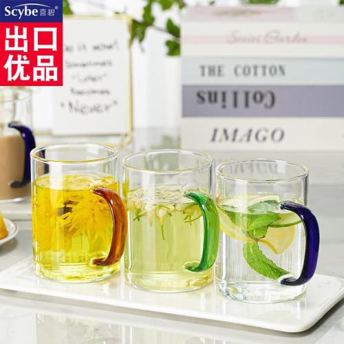 Borosilicate water cups glass