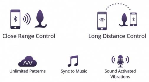 Lovense Hush 遙控肛塞