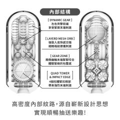 TENGA FLIP 0 ZERO GRAVITY｜進階版高彈黑