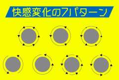 EXE - 任性彈穴 淫亂電動飛機杯 4代 (ぷにあなロイド4)