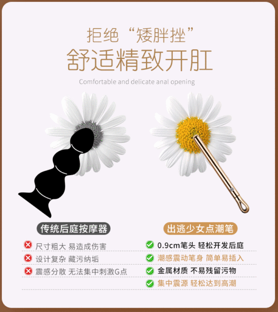 【网易春风】新手开肛调情笔（送：女神礼包+后庭教程）#情趣后庭肛塞女肛门性用品成人开发肛交自慰器开肛玩具