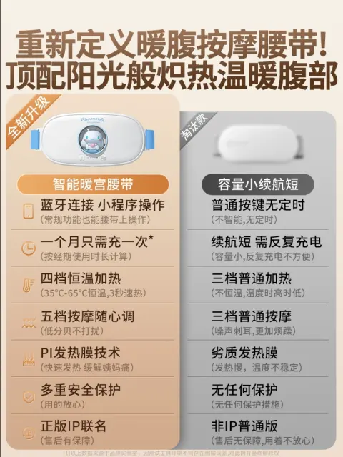 【海豚精选】三丽鸥 暖宫腰带