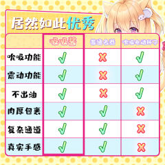 【YUU】吸吸酱电动吮吸名器（送：铁盒+名器专属礼包+润滑液）飞机杯成人用品男用情趣全自动吮吸名器电动自慰倒模杯
