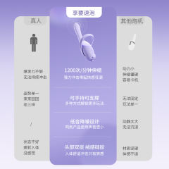 【享要】速泡伸缩炮机（送：女神套装）