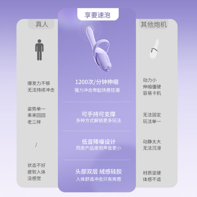 【享要】速泡伸缩炮机（送：女神套装）