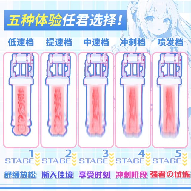 【YUU】内伸缩樱乃酱飞机杯（送：名器润滑液）