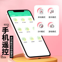 【XXOO精选】深喉远程遥控口球