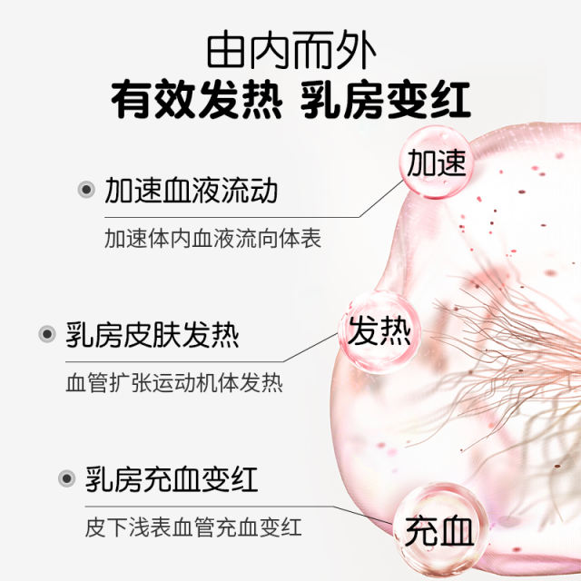 【川井】胸部刺激乳#情趣用品夫妻共用床上助爱工具大尺度玩具sm调教女朋友乳头出乳膏