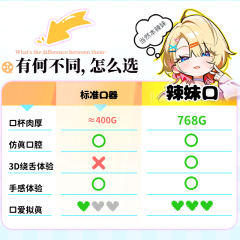 【YUU】3D绕舌辣妹口交飞机杯（送：名器套装）#电动吮吸名器倒模真实阴道男用自慰口穴