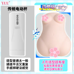 【YUU】内伸缩樱乃酱飞机杯（送：名器套装）#全自动电动真人倒模男用名器倒模斐济杯