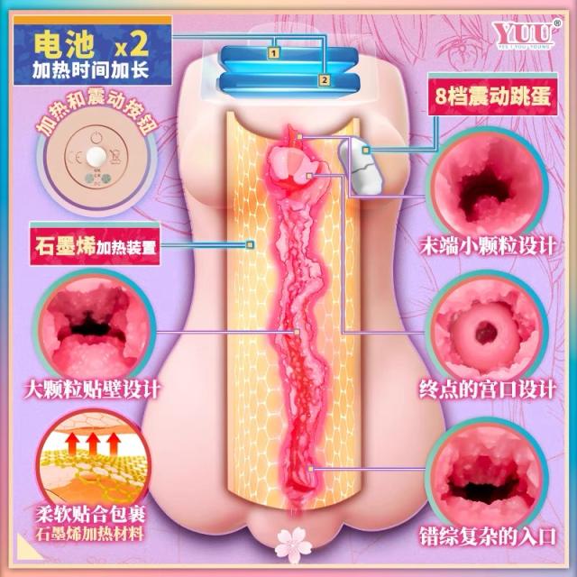 【YUU】热热子三代四代飞机杯（送：铁盒+名器专属礼包）#手动成人夹吸杯男用自慰名器真阴加热倒模杯