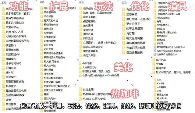 荒野大镖客2救赎成人情趣专属MOD大表哥2（荒野大嫖客2救赎）Red Dead Redemption 2最强游戏MOD内部预购性爱模组成人模式热咖啡补丁下载（steam、epic、orange等统统包安装关联）（Red Dead Redemption 2 - Rockstar Games游戏Rockstar Games公司）