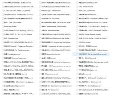 【禁片未删减伦理限制级电影】情趣电影怀旧老电影合计940部中外佳作（需要一定外语基础，因为许多没有中文字幕，仅用于学习研究使用）