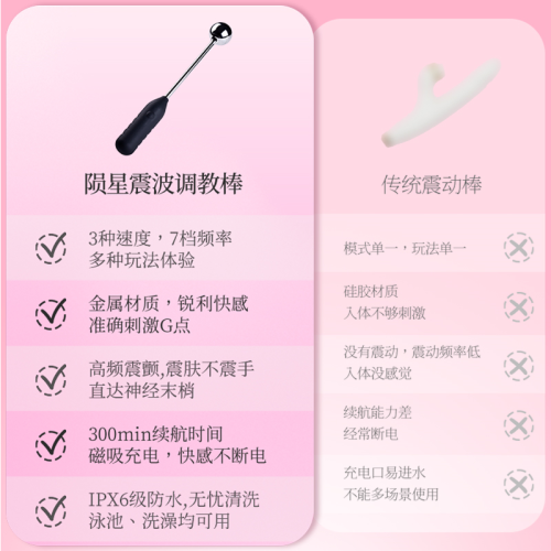 【锁迹】震动款调教棒（送：后庭润滑液）#震动小情趣成人用品女用玩具