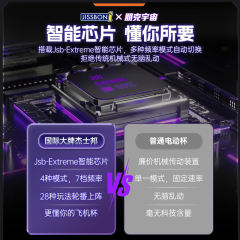 【杰士邦】全自动无声飞机杯（送：精品润滑液）#男用隐形电动伸缩成人情趣性用品自安慰器