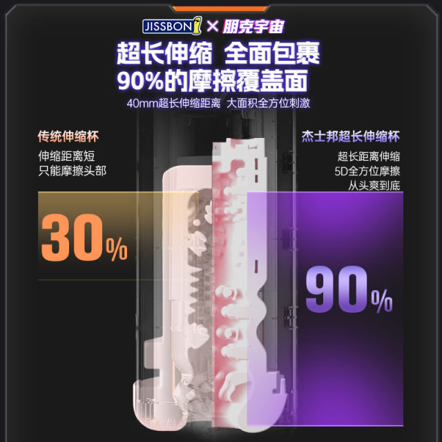 【杰士邦】全自动无声飞机杯（送：精品润滑液）#男用隐形电动伸缩成人情趣性用品自安慰器