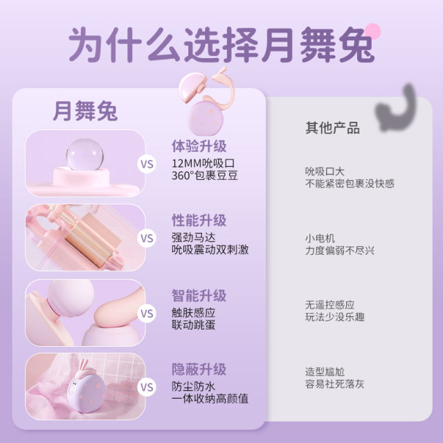 【百分点】月舞兔吮吸跳蛋（送：女神套装）#挑逗阴蒂秒高潮女性les情趣成人玩具用品