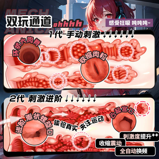 【COC】娅莎塔飞机杯（送：名器润滑液）#真人倒模全自动臀模膜真实熟女成人性用品名器