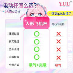 【YUU】吮吸樱乃酱飞机杯（送：名器套装）#全自动电动真人倒模男用名器男用斐济杯