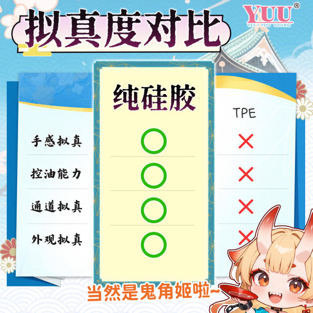 【YUU】极乐蜜壶飞机杯（送：名器套装）#硅胶真人倒模男用名器真实阴道成人用品圣杯