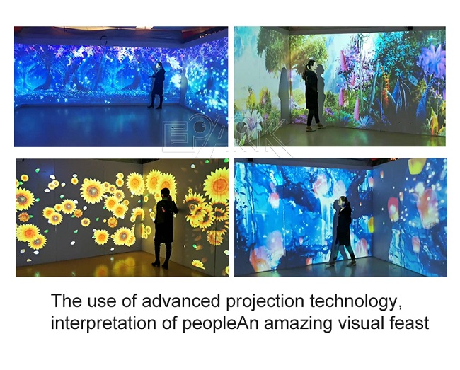 What is Interactive Projection